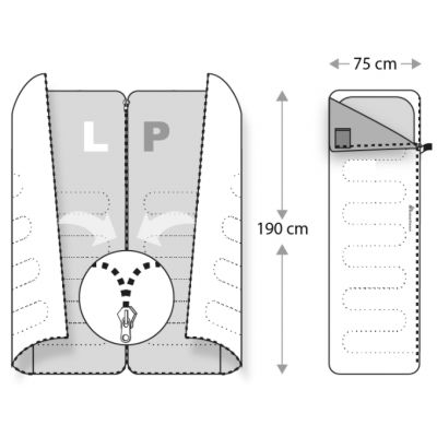 46. Meteor Dreamer Schlafsack 81118-81119