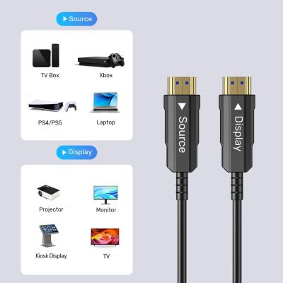 6. UNITEK C11072BK-50M HDMI-Kabel, HDMI Typ A (Standard), Schwarz