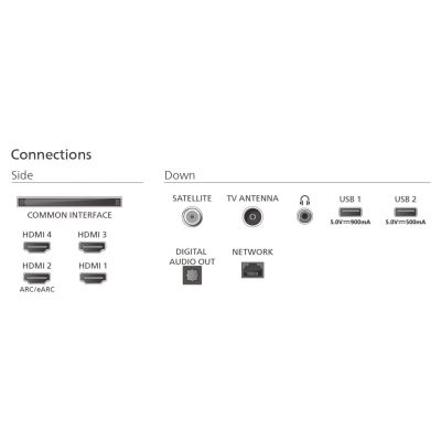 7. Philips Ambilight 55OLED801/12 Fernseher, 139,7 cm (55 Zoll), 4K Ultra HD Smart TV, WLAN, Schwarz