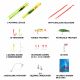 12. MacGyver Big Fish Angelset 41 in 1 102279