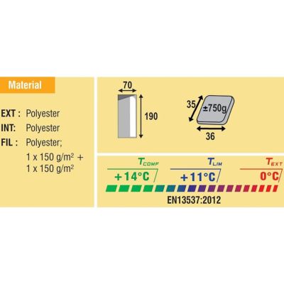 12. Best Camp MURRAY 25002 Schlafsack