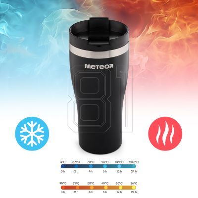 7. Meteor Thermobecher mit Öffnung 480 ml 17254