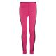 5. Kinder Thermounterwäsche-Set CORE DRY BASELAYER SET JR