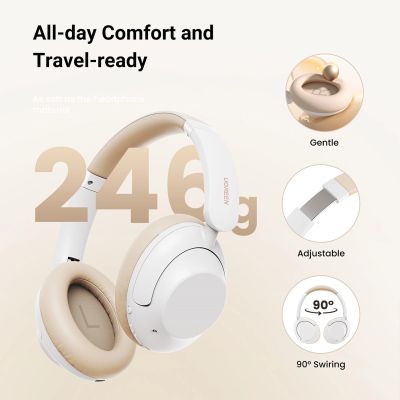 8. Ugreen HP202 HiTune Max5 kabellose On-Ear-Kopfhörer mit Hybrid-ANC-Rauschunterdrückung – Weiß
