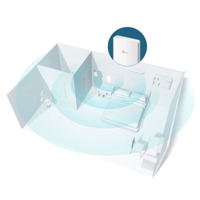4. TP-Link Omada EAP235-Wall 1167 Mbit/s Weiß PoE-Unterstützung