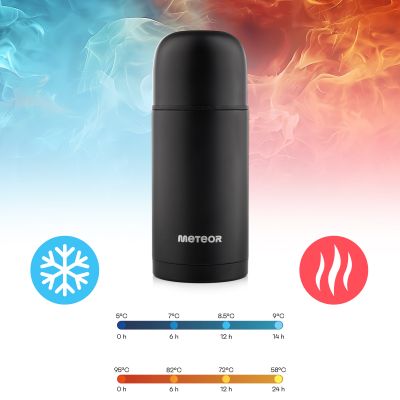 8. Thermoskanne Meteor 750 ml 17246