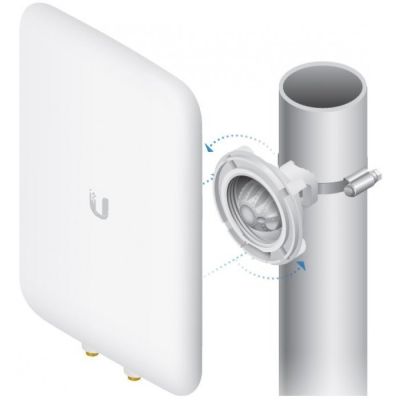 6. Ubiquiti AC-Mesh-Dualband-Antenne (UMA-D)
