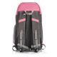 14. Meteor Arctic 74638 Thermo-Rucksack