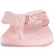 3. Kappa Aryse W 243111W 2123 Flip-Flops