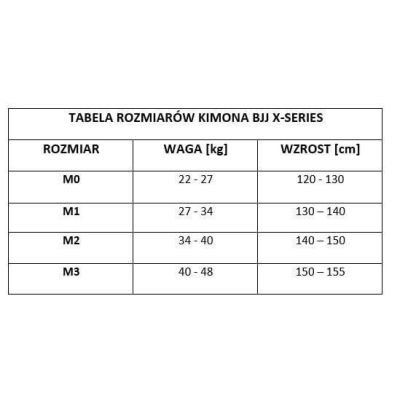 11. BJJ Kimono / GI für Kinder Schwarz + GRATIS Gürtel - X-SERIES M0