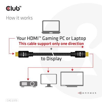 8. CLUB3D HDMI 2.0 4K60Hz RedMere-Kabel 10 m/32,8 Fuß