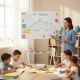 3. Ergo Office mobiles Whiteboard, Querformat, weiß, einseitig, mit Ablage, Abmessungen 1190 x 790 mm, ER-306