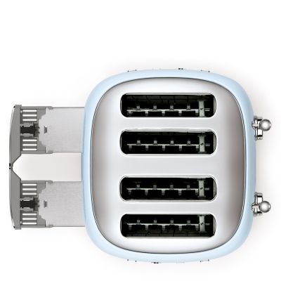 5. SMEG Toaster Modell TSF03PBEU Pastellblau