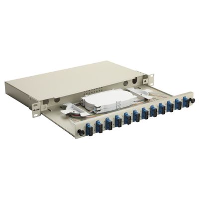 2. Equip 337301 1U Patchpanel