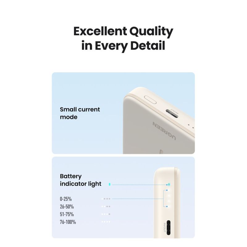 10. Ugreen PB561 Powerbank 10000 mAh Creme