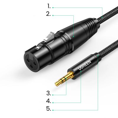 9. Ugreen Audiokabel 3,5 mm Miniklinke (männlich) – XLR (weiblich) 1 m schwarz (AV182)