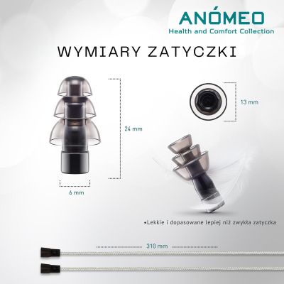 3. Gehörschutzstöpsel ANOMEO – ETREME NOISE
