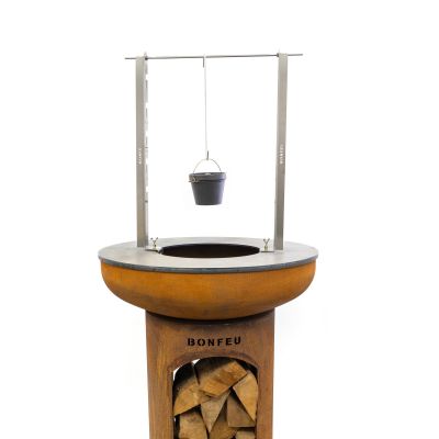 7. BF Drehmotor für das Drehspieß-Set