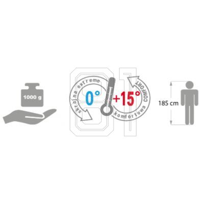 53. Meteor Dreamer Schlafsack 81118-81119