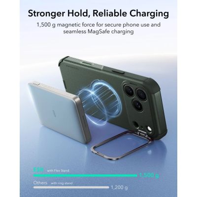 7. ESR Cyber ​​Tough Kickstand MagSafe Hülle für iPhone 18 Pro / 17 Pro – Grün