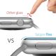 7. Spigen Neo Flex Schutzfolie für Apple Watch 4/5/6/7/8/SE (40/41 mm) – 3 Stk.