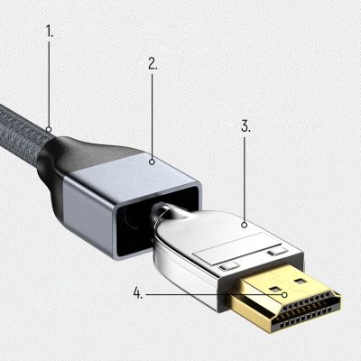 13. Wozinsky HDMI 2.1 Kabel 8K 60 Hz 48 Gbps / 4K 120 Hz / 2K 144 Hz 3 m Silber (WHDMI-30)