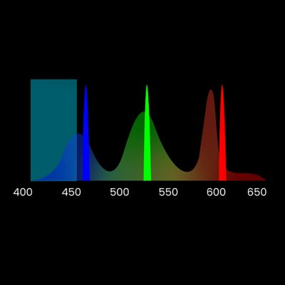 29. Yaber K300s Multimedia-Laser-RGB-FullHD-1080p-Projektor mit JBL-Lautsprechern – Schwarz