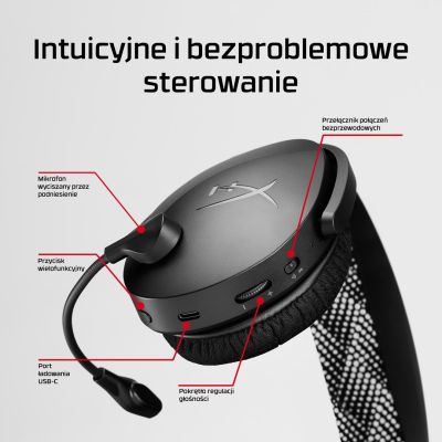 96. HyperX Cloud Jet Wireless Gaming-Headset