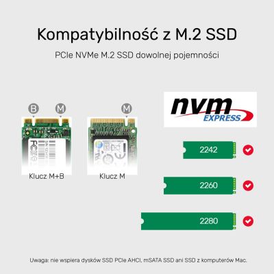 2. UNITEK Festplattengehäuse/Klonen 2x M.2, PCIe/NVME