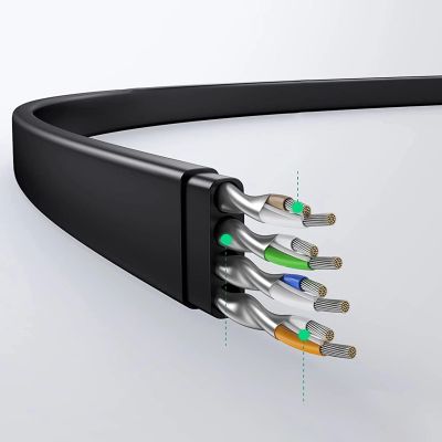 7. Ugreen NW102 50174 flaches LAN-Ethernet-Kabel Kat. 6 2m - schwarz