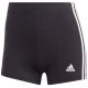 adidas Essentials 3-Streifen Single Jersey Booty Shorts W IC0757