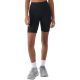 Damenshorts 4F FNK F085 Tiefschwarz 4FWSS26TFSTF085 20S