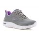 Skechers Hyper Burst W 124578-GYPR Schuhe