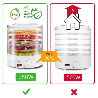 21. GreenBlue GB190 Dörrgerät für Pilze, Gemüse und Obst (250 W; weiß)