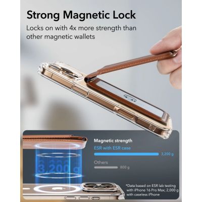 3. ESR Classic RFID Magnetischer Brieftaschenständer MagSafe für Handys – Braun