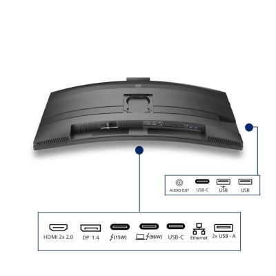 47. Philips Monitor 86,4 cm (34,0") 34B2U6603CH 21:9 HDMI+DP+USB-C grau