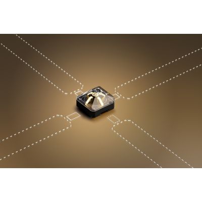 20. Govee H6063 Intelligente WLAN/Bluetooth-Wandleuchte 72W