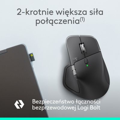45. Logitech MX Master 4 for Business – Graphit
