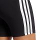 12. adidas Essentials 3-Streifen High Waist Biker Shorts W JE1223