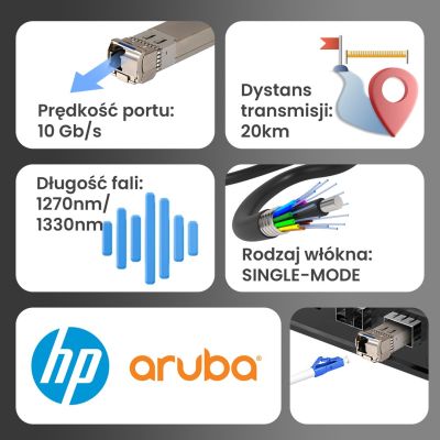 7. Extralink SFP+ 10G | SFP+ WDM-Modul | 10 Gbit/s, 1270/1330 nm, Singlemode, 20 km, LC, DOM, Paar, dediziert für HP/ARUBA