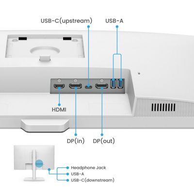 5. BenQ GW2790QT Computermonitor 68,6 cm (27") 2560 x 1440 Pixel Quad HD LED Weiß