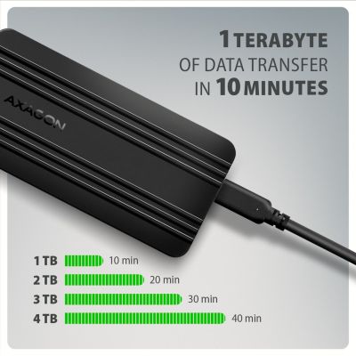 8. Axagon EEM2-40G Festplattengehäuse SSD-Gehäuse Schwarz M.2
