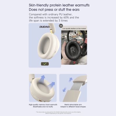 9. Dudao X22 Max Kabellose On-Ear-Bluetooth-Kopfhörer mit ANC - Beige
