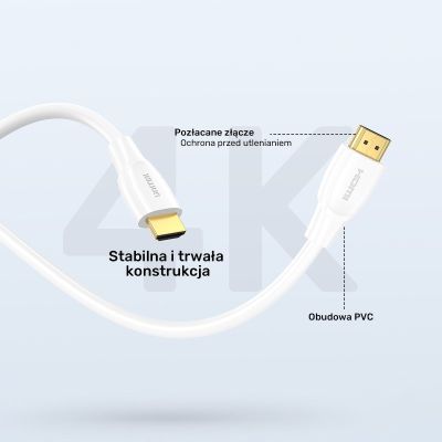 2. UNITEK HDMI 2.1 Kabel 8K HDR Weiß 2 m