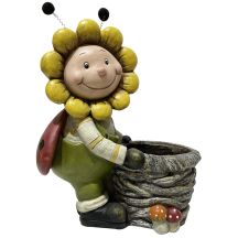 Gartenblumenbeet, Schlafzimmerhöhe 34,5 cm