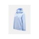 6. Peak Performance W Original Small Logo Hoo Sweatshirt Blau