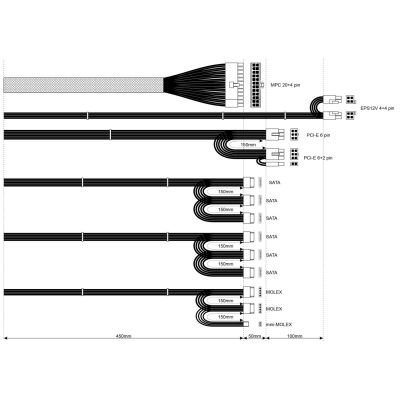 9. Akyga AK-U4-500 Netzteilmodul 500 W 20+4 Pin ATX Schwarz
