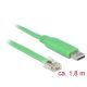 DeLOCK 62960 USB-Kabel USB-A Grün