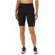 2. Asics Race Sprinter Tight W 2012C222-001 Shorts