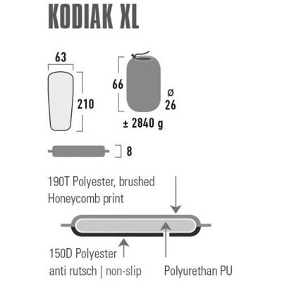 6. High Peak Kodiak XL Selbstaufblasende Matte 210x63x8 41131